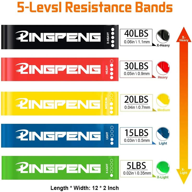 Resistance Loop Band Set (5 Levels)