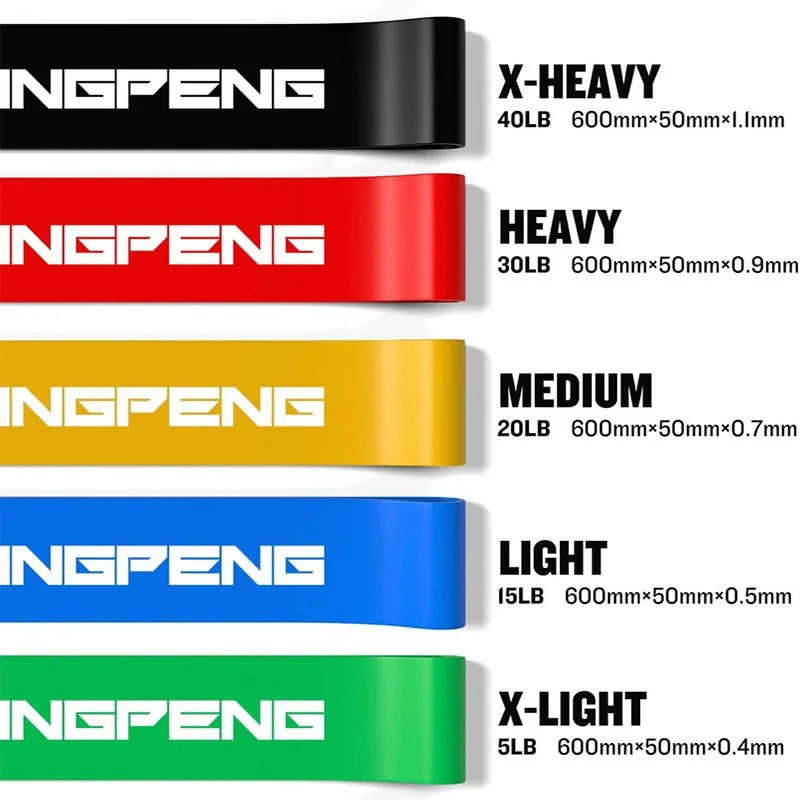Resistance Loop Band Set (5 Levels)